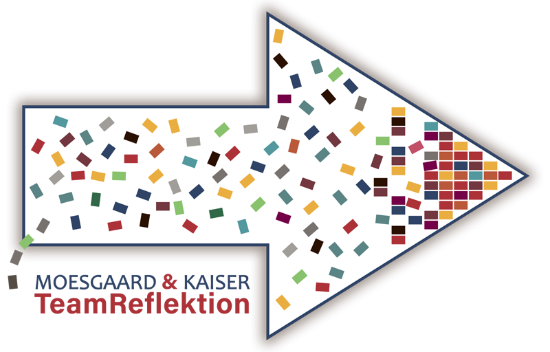 Teamrefleksion